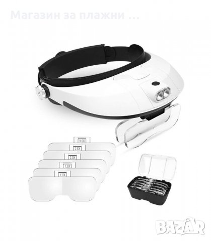 ЛУПА ЗА ГЛАВА С ЛЕД ОСВЕТЛЕНИЕ - ТИП ЧЕЛНИК - код 81001, снимка 10 - Друга електроника - 34131008