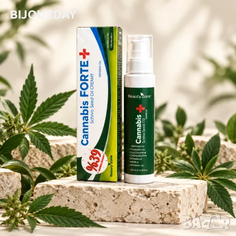 Cannabis Forte+ 100 мл – крем с конопено масло за масаж на стави и мускули