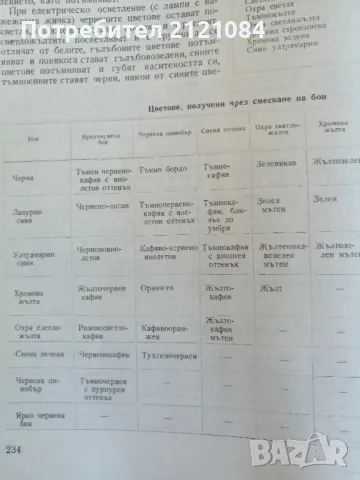 Наръчник по архитектурно строителство , снимка 5 - Специализирана литература - 49234125