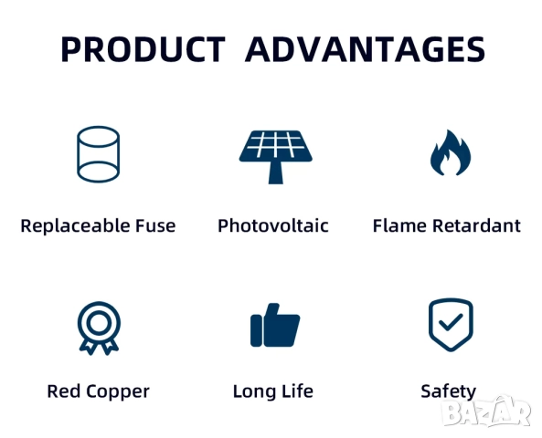 Taxnele държач на DC предпазител за защита от късо съединение за соларни системи, снимка 8 - Друга електроника - 52698010