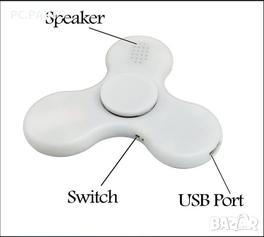Fidget Spinner / Фиджет Спинер- светещ антистрес спинери, снимка 3 - Други игри - 41374950