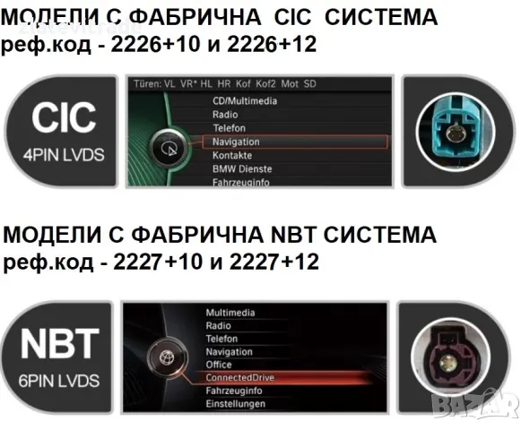 BMW 6 Series F06/F12 (2013/2017)NBT 10.25"12.3'' навигация,2227+10/+12, снимка 3 - Навигация за кола - 48782265