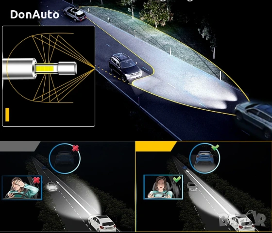 H1 LED крушки - 6000K, снимка 6 - Аксесоари и консумативи - 53135552