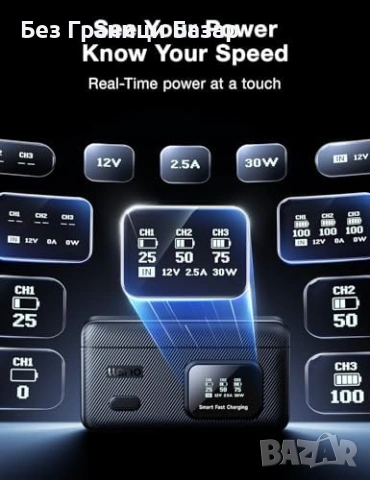 Ново Hero 13 тройно зарядно 30W USB-C PD с LED дисплей + 3 батерии, снимка 5 - Батерии, зарядни - 53648609