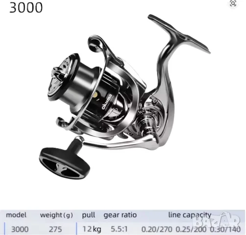 Риболовна макара SW 3000
