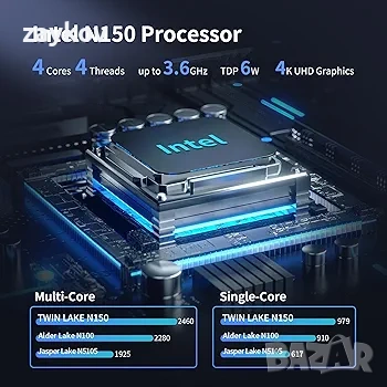 N150 Мини PC Firewall Appliance, 2 x 10GbE SFP+ мини компютър с 2 x i226-V 2.5GbE LAN, S1, снимка 2 - За дома - 53391733