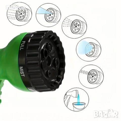 Мултифункционален градински пистолет за поливане – 6 режима на работа, ергономичен дизайн, снимка 8 - Други инструменти - 53371510