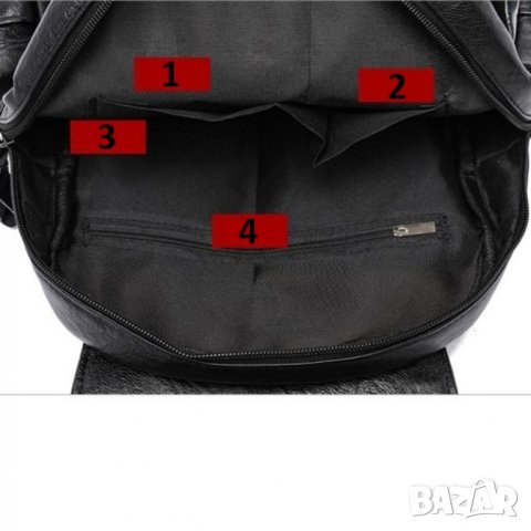 Дамска раница Aliena Black, снимка 10 - Раници - 41478430