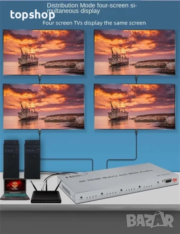 XYKJOBC 4K HDMI матричен превключвател ( Switch ) 4x4, 4K@60Hz с аудио екстрактор 4 в 4 изхода HDMI, снимка 6 - Суичове - 50501834