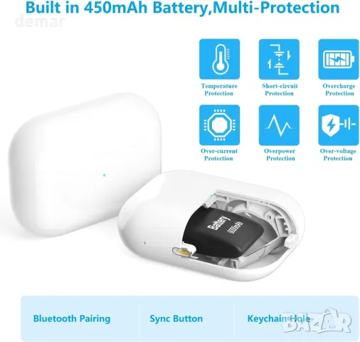 Оригинален резервен калъф за зареждане Saliop, съвместим с Air Pods Pro 1 и Pro 2 поколение, снимка 5 - Аксесоари за Apple - 47313796