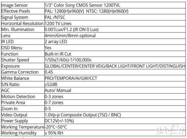 Метална SONY CCD 2x ARRAY H.LED 1200TVL HD Ударо/Водoустойчива Камера 25М Инфрачервено Нощно Виждане, снимка 7 - Аналогови камери - 41501946