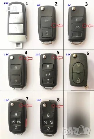Ключ кутийка дистанционно за Фолксваген Volkswagen (Шкода Сеат)