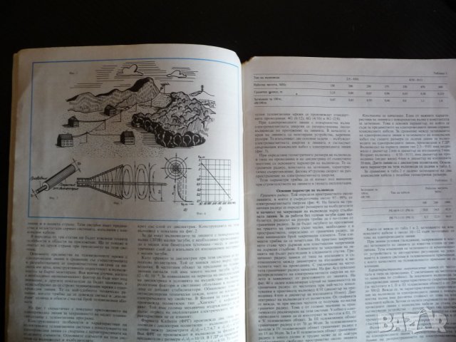 Радио телевизия електроника 3/85 светлинно шоу цифров термометър, снимка 3 - Списания и комикси - 39342948