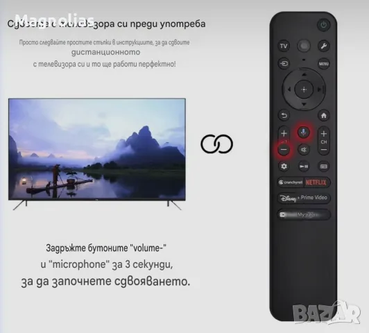 Дистанционно SONY BRAVIA RMF-TX810U - Sony Smart TV 2022-2025 , снимка 8 - Дистанционни - 56154634