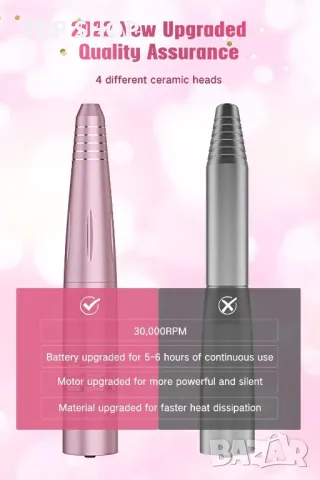 14 в 1 Безжична електрическа пила за нокти DF103,USB акумулаторна,30 000 оборота