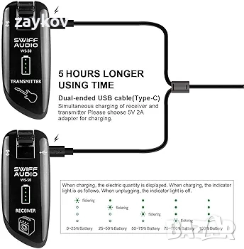 SWIFF - Висококачествен електронен китарен предавател с презареждаща се безжична китарна система, снимка 5 - Друга електроника - 51740166
