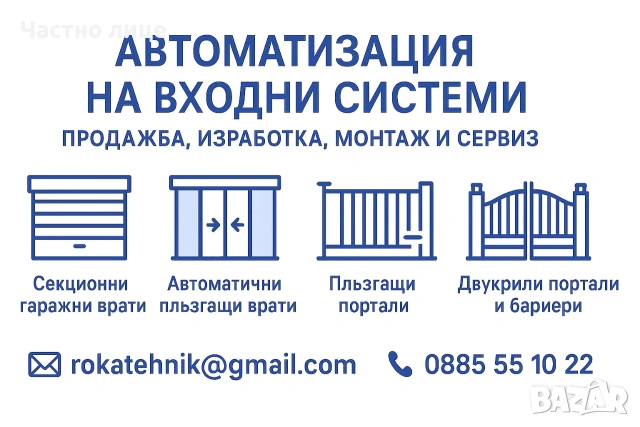 Автоматизация на входни системи, снимка 3 - Гаражни врати - 53336368