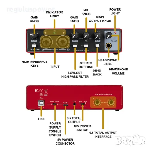 Смесител, професионален USB аудио интерфейс RP-MD22 G2, 24 bit/192kHz, Plug and Play , снимка 5 - Аудиосистеми - 50245571