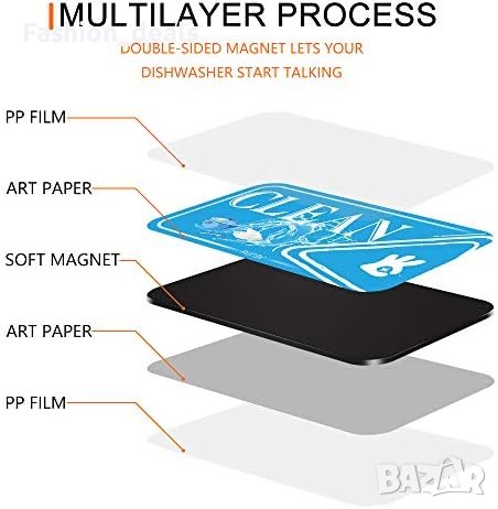 Нов Двулицев Магнит за съдомиялна машина Знак за Чисто мръсно Дом , снимка 7 - Други стоки за дома - 41933461