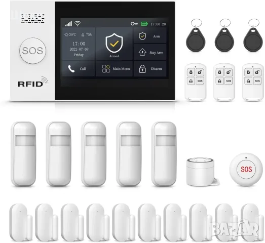 PGST A107F-EU-F – безжична домашна алармена система 4G + Wi-Fi | ЧИСТО НОВА