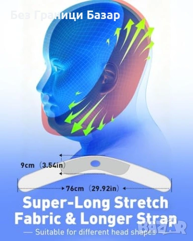 Нова Гел маска Студен/топъл компрес за лице челюст и брадичка Терапия, снимка 3 - Други - 53533286