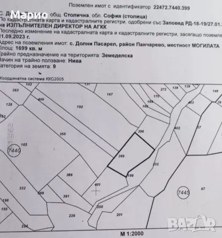 Земеделска земя, снимка 4 - Земеделска земя - 47583065