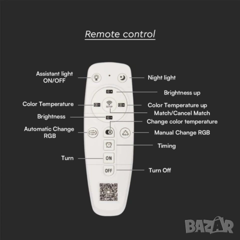 Лед плафон с дистанционно, снимка 2 - Лед осветление - 53469518