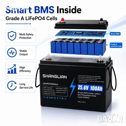 Батерия LIFEPO4 24V 100Ah - нова с 1година гаранция, снимка 5 - Друга електроника - 55939188