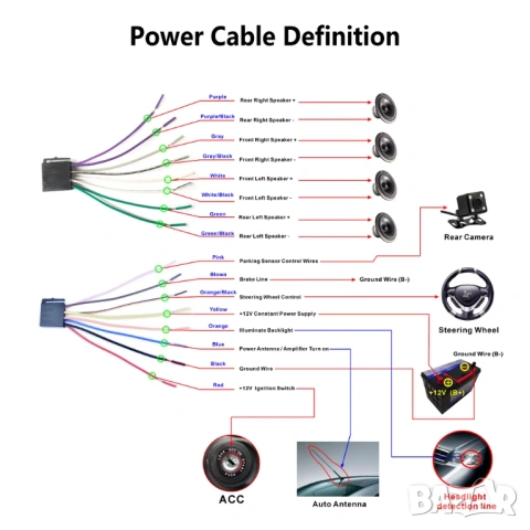 9" Единичен Дин, автомобилна мултимедия, дисплей, плеър, радио, универсална, mp3, Тъч скрийн, 1DIN , снимка 13 - Аксесоари и консумативи - 53848952