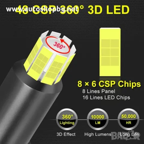 360 CREE LED диодни лед крушки H1, подходящи и за лупи, снимка 2 - Аксесоари и консумативи - 48130870