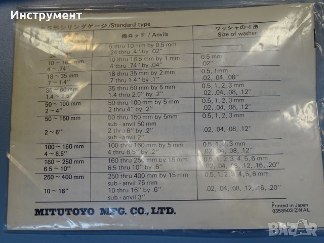 вътромер индикаторен Mitutoyo 511-204 Dial Bore Gauge 10-18.5mm, снимка 7 - Други инструменти - 39322982