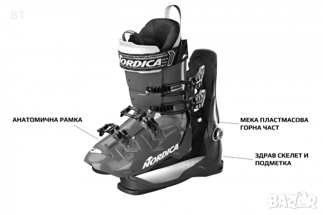 Ски обувки  NORDICA Модел  Speedmachine 110  lex, снимка 16 - Зимни спортове - 36087842