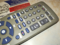 PANASONIC TV VIDEO REMOTE 0503241537, снимка 7