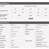 Захранване за настолен компютър Zalman MegaMax ZM700-TXII 700W ATX Active PFC 80 PLUS 230V EU, снимка 6 - Захранвания и кутии - 40913061