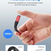  LENTION  USB C - USB C кабел, 100W 20V/5A PD Кабел за бързо зареждане с чип, найлонова опелтка, снимка 6 - USB кабели - 39474036