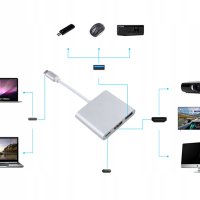 Преходник 3в1 Type C към HDMI, Type C и USB3.0, снимка 6 - Друга електроника - 41361222