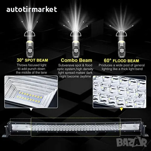 7d 7д LED лед бар/LED bar 135 см 729w – GUN1121, снимка 2 - Аксесоари и консумативи - 56052364