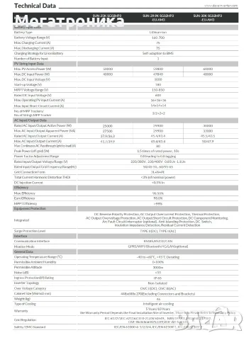 Хибриден инвертор Deye 6kW, 10kW, 15kW, 20kW, 30kW, 60kW соларен, снимка 2 - Монтажи - 30264435