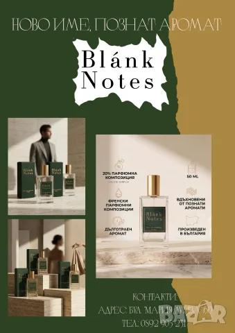 Реплики на известни парфюми 💎 Blank Notes 💎