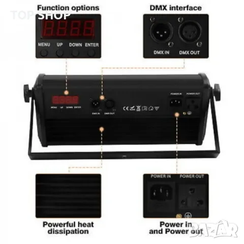 Ефектна сценична светлина RGB, снимка 5 - Друга електроника - 48787232