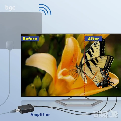 Антена за цифрова телевизия, Cafuneplus®, 3,6 м, с усилвател, DVB-T, Full HD, 1080P / 4K, универсалн, снимка 2 - Приемници и антени - 50535033