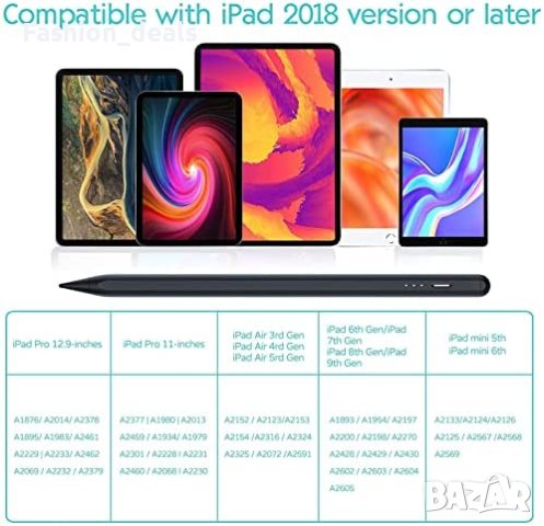Нова писалка стилус за таблет iPad прецизен връх Писане/рисуване Айпад, снимка 2 - Други - 40313519