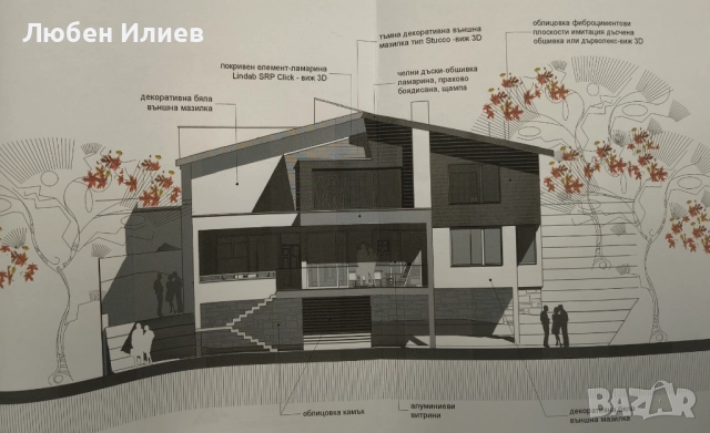 Панорамен парцел 1115 м2 в гр. Русе, кв. Долапите с разрешение за строеж., снимка 4 - Парцели - 52527886