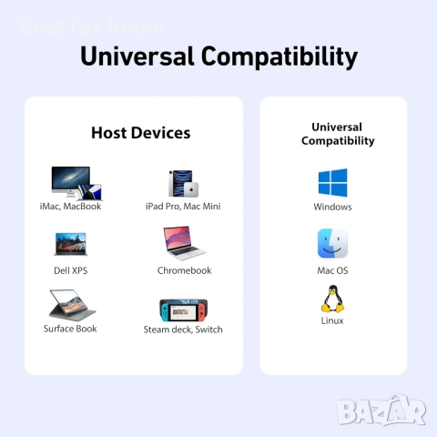 BENFEI 8-в-1 USB C хъб със сигурна скоба – с 4K@60Hz HDMI, Gigabit Ethernet, 100W PD, 10Gbps , снимка 8 - Друга електроника - 53696064