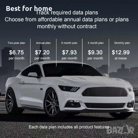 GPS тракер wanwaytech за превозни средства, снимка 2 - Друга електроника - 53721941