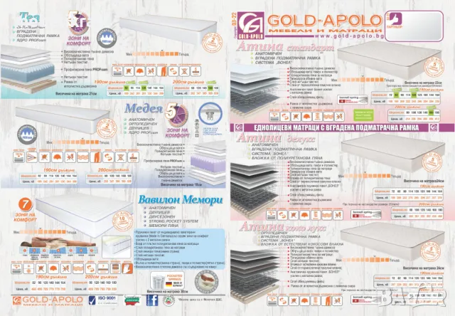 Супер намаления в цените на матраци на всички български производители!!! , снимка 17 - Матраци - 35750423