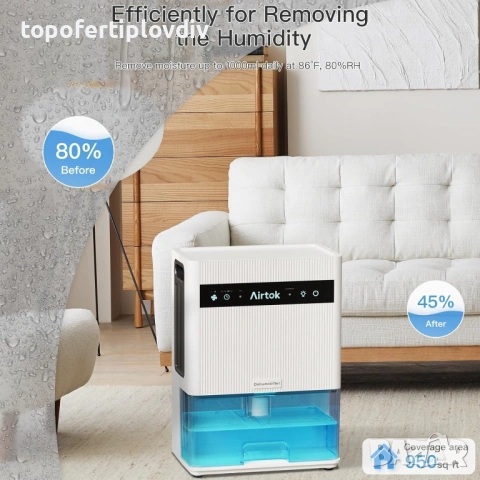 Влагоабсорбатор Airtok 3L Dehumidifier,Гаранция, снимка 2 - Влагоабсорбатори и влагоуловители - 53251227