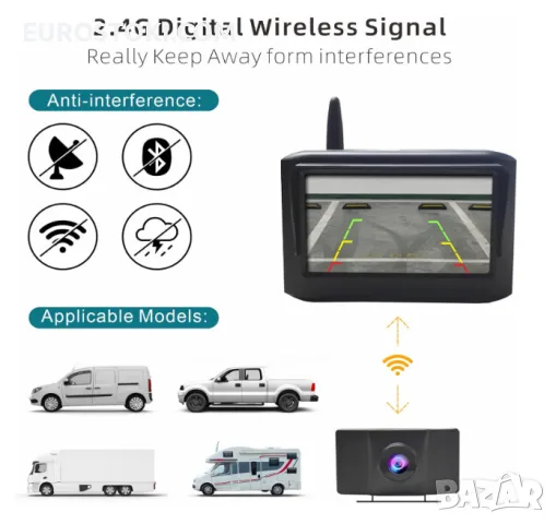 MHCABSR комплект WiFi камера за заден ход с монитор, 4.3-инчов монитор, 12V-18V, снимка 2 - Аксесоари и консумативи - 56122301