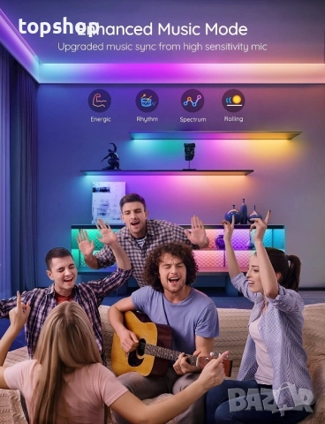 Нова Govee RGBIC LED лента, 16,4 фута WiFi LED светлини, работещи с Alexa и Google Assistant..., снимка 9 - Лед осветление - 51637918