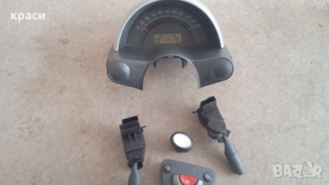 части смарт